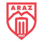 ARA