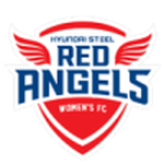 Hyundai Steel Red Angels (W)