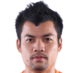 Y. Ninwong