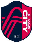 St. Louis City SC