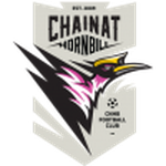CHA