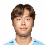M. Kim