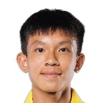 Wong Long Kaa Jan