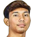 Aiman Hakimi