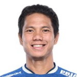 player photo