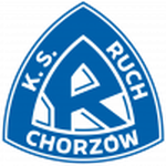RUC