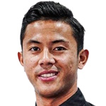 M. Kyaw