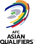 WC Qualifications (AFC) 2026 - Third Round